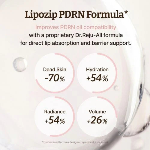 Dr.Reju-All ADVANCED PDRN REJUVENATING LIP SERUM 10ML