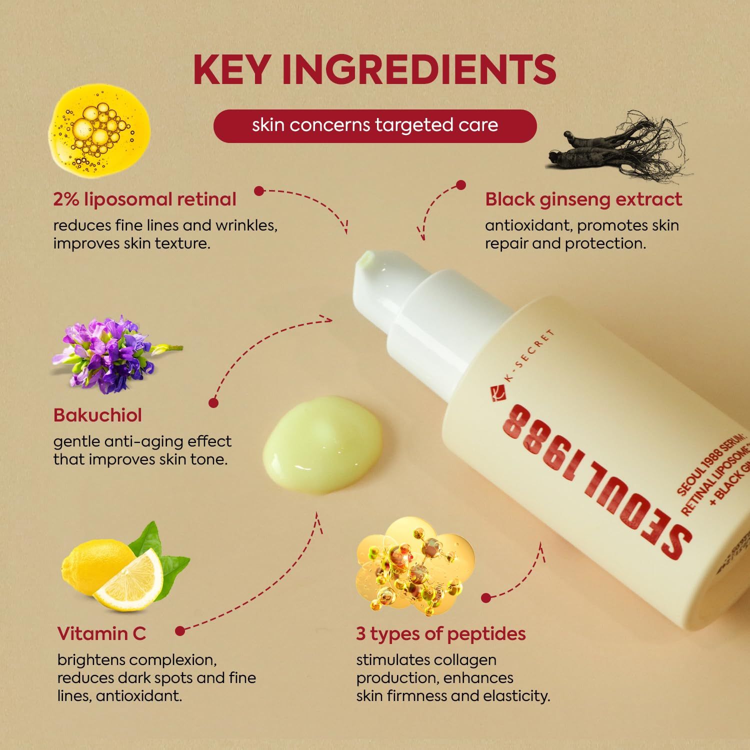 K-SECRET SEOUL 1988 Serum : Retinal Liposome 2% + Black Ginseng
