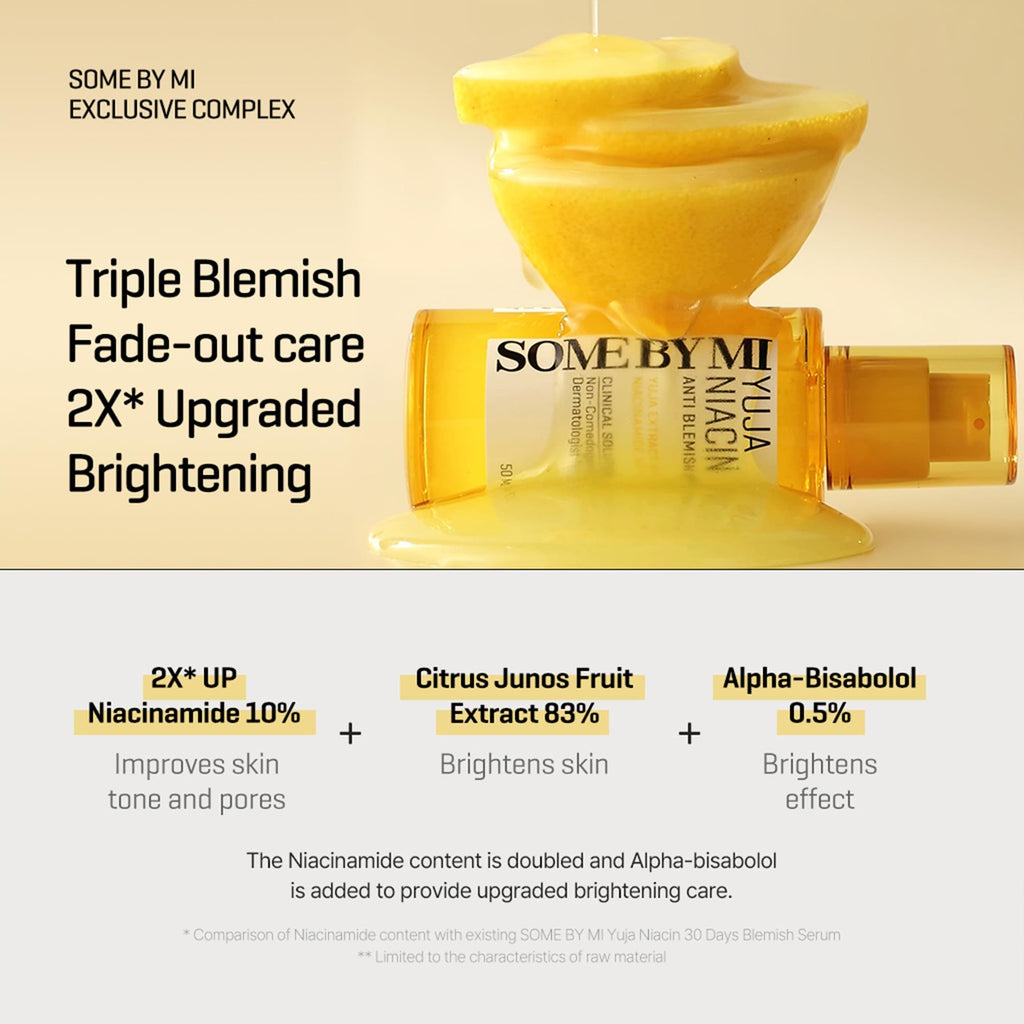 SOME BY MI YUJA NIACIN ANTI BLEMISH SERUM [Renewal]