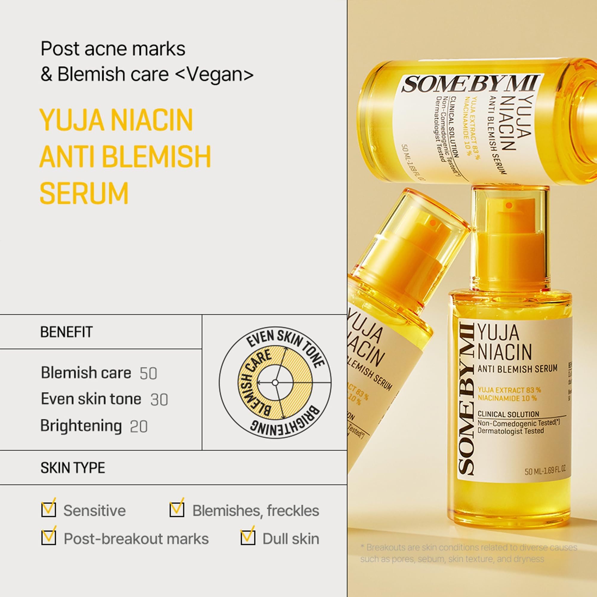 SOME BY MI YUJA NIACIN ANTI BLEMISH SERUM [Renewal]