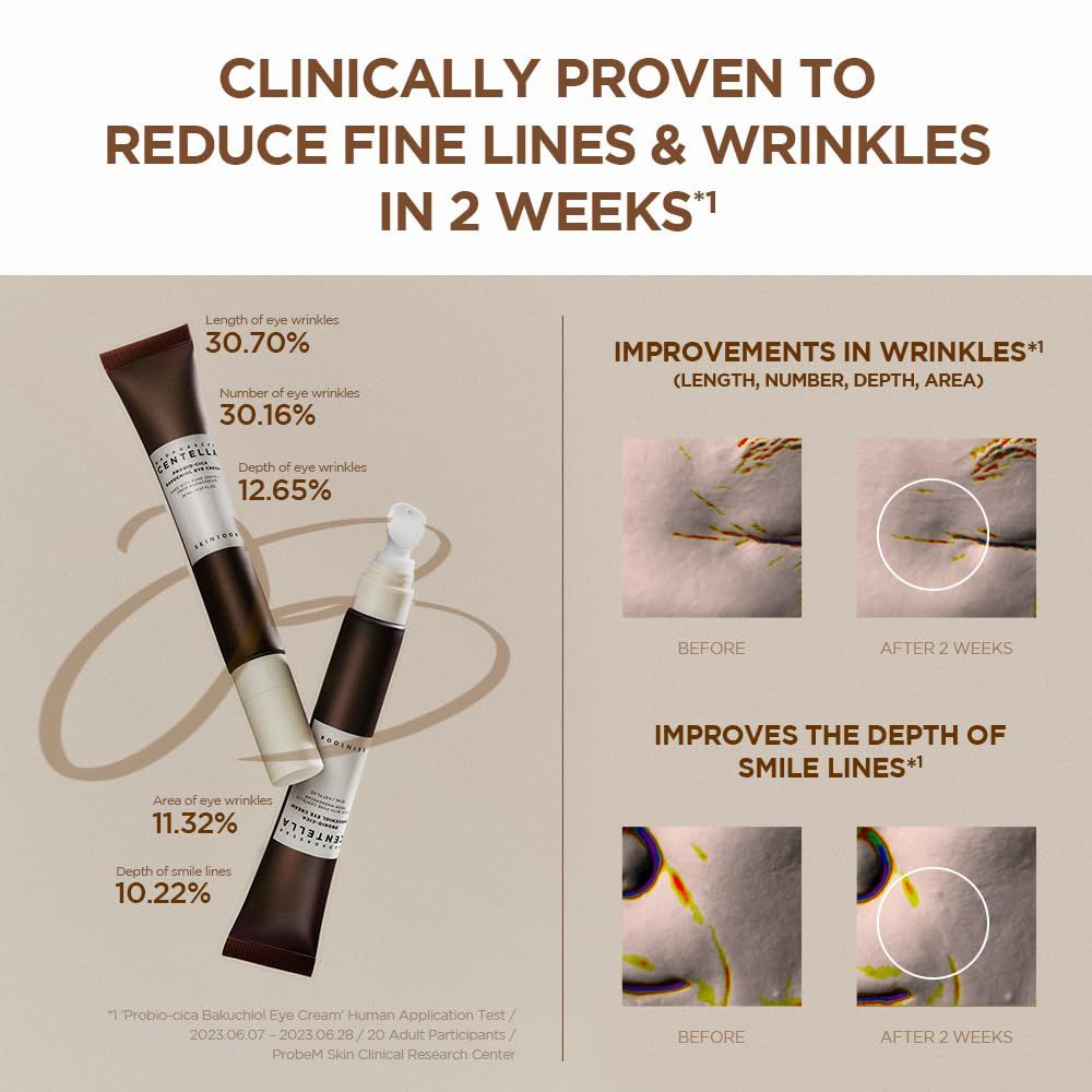 SKIN1004 Probio-Cica Bakuchiol Eye Cream