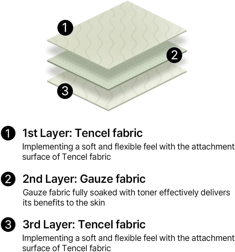 MIXSOON Centella Toner Pad (120 Sheets)