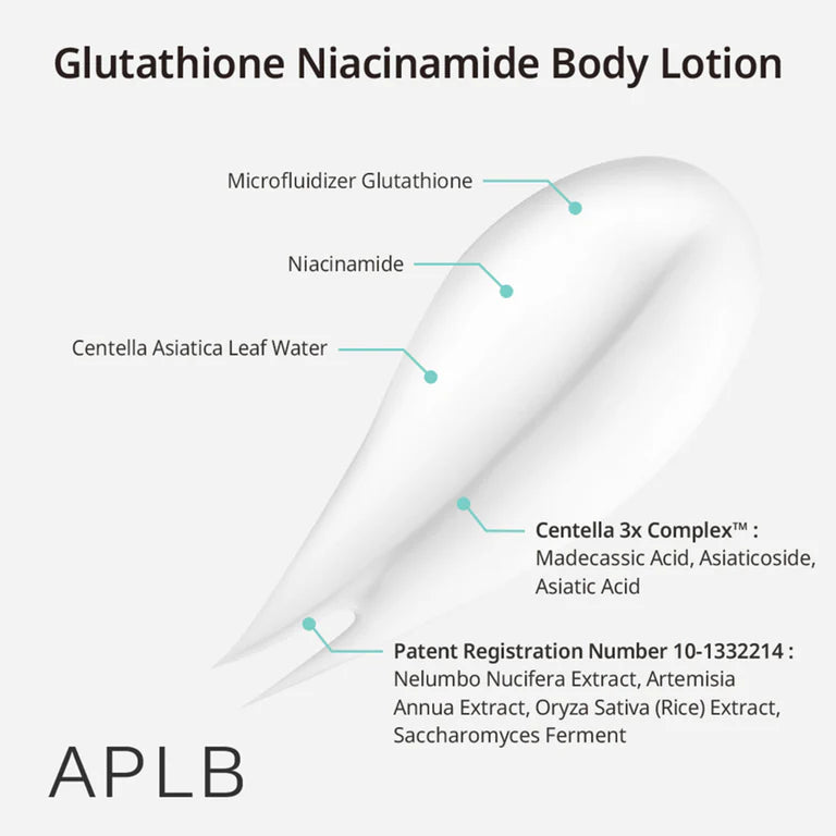 APLB GLUTATHIONE NIACINAMIDE BODY LOTION