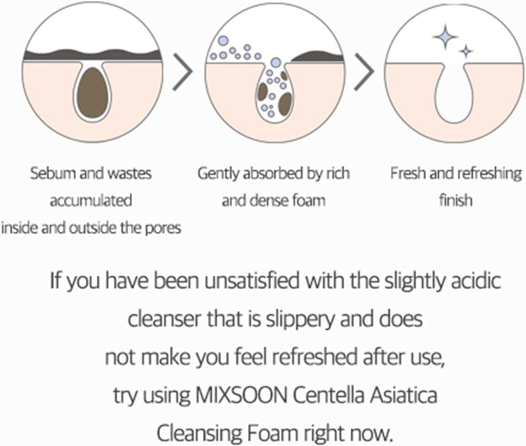 MIXSOON Centella Cleansing Foam 150ml