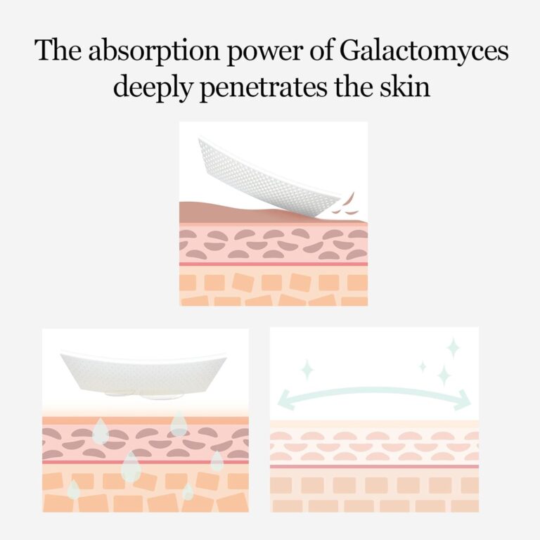 MIXSOON Galactomyces Toner Pad [60 Sheets]