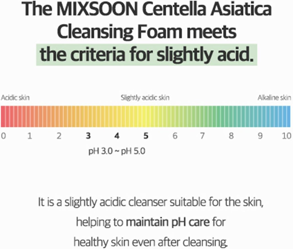 MIXSOON Centella Cleansing Foam 150ml