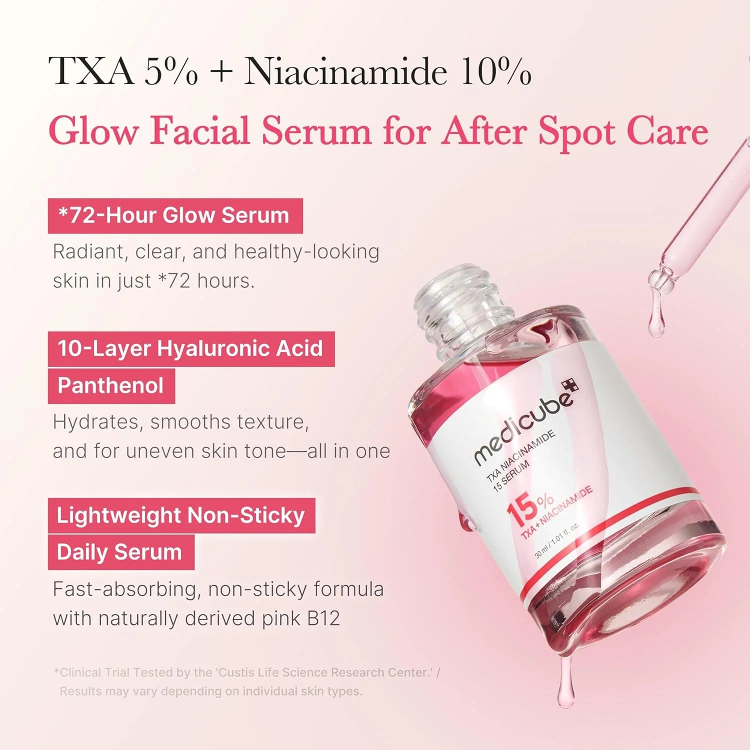 MEDICUBE TXA NIACINAMIDE 15 SERUM 30ml