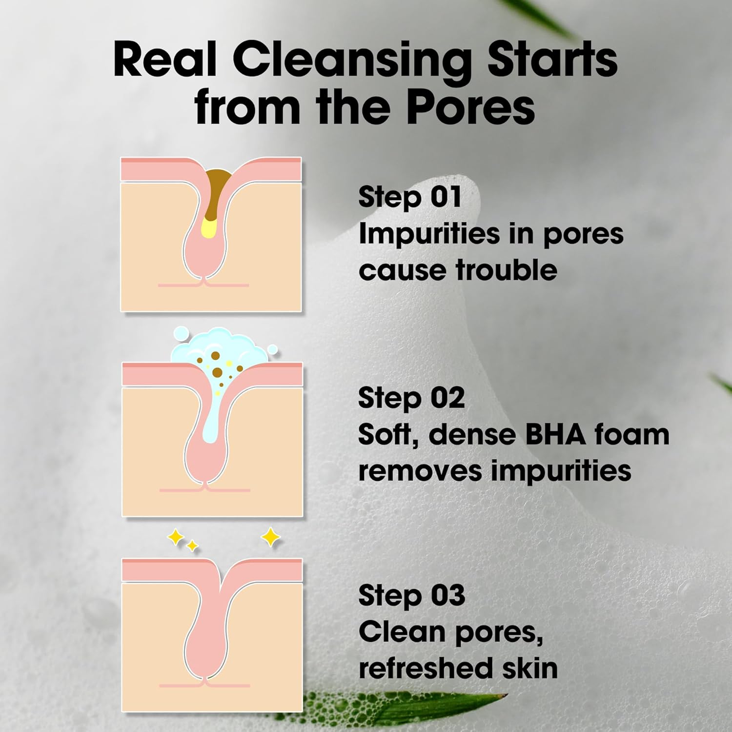 SOME BY MI AHA BHA PHA 30 Days Miracle Foam