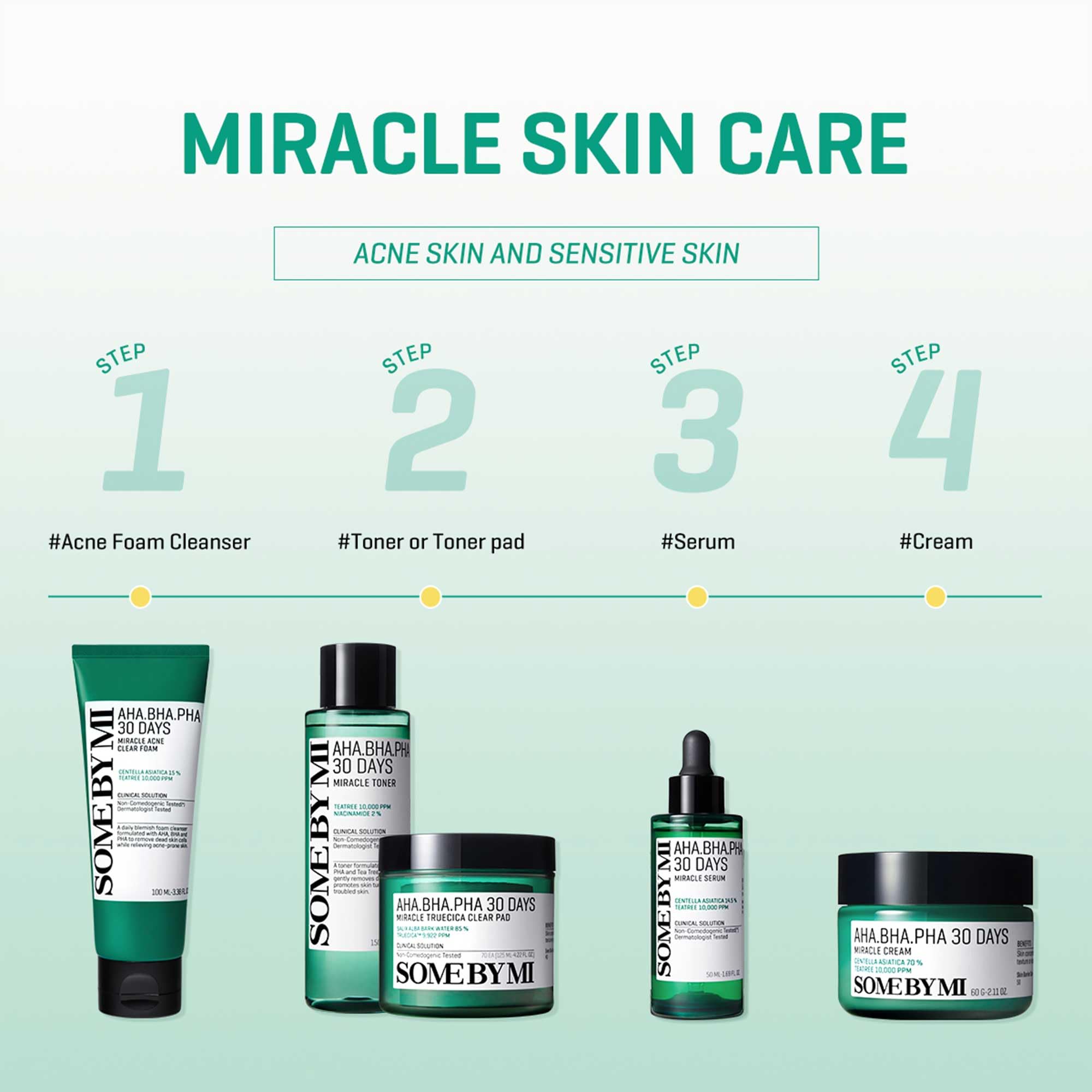 SOME BY MI Miracle Toner & Cream