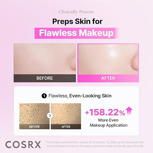 COSRX The 6 Peptide Skin Booster Serum