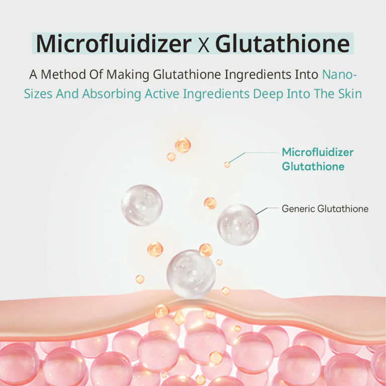 APLB GLUTATHIONE NIACINAMIDE FACIAL CREAM 55ml