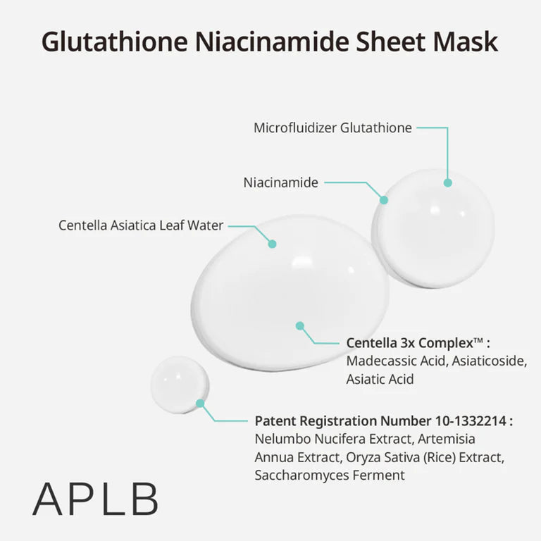 APLB GLUTATHIONE NIACINAMIDE SHEET MASK
