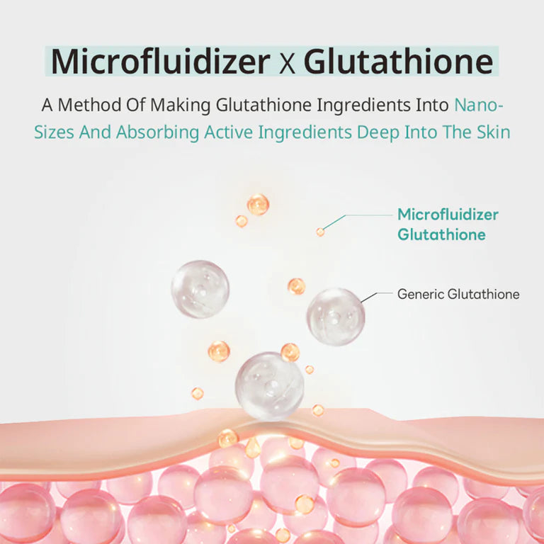 APLB GLUTATHIONE NIACINAMIDE MIST ESSENCE