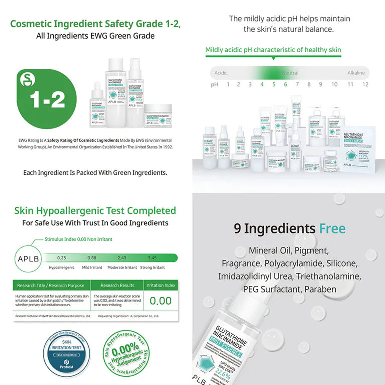 APLB GLUTATHIONE NIACINAMIDE MIST ESSENCE