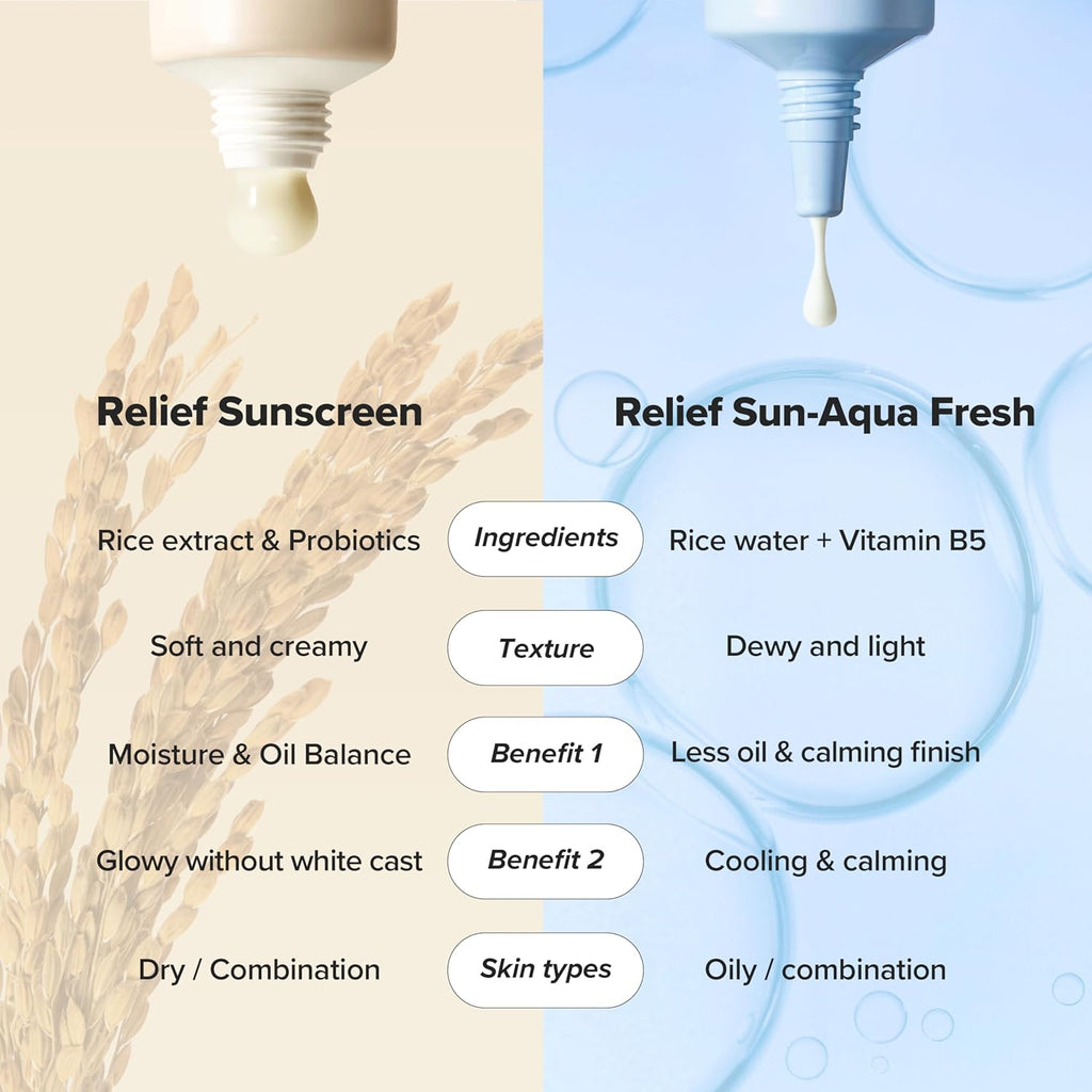 Beauty of Joseon RELIEF SUN : RICE + PROBIOTICS (SPF50+ PA++++) 50ml
