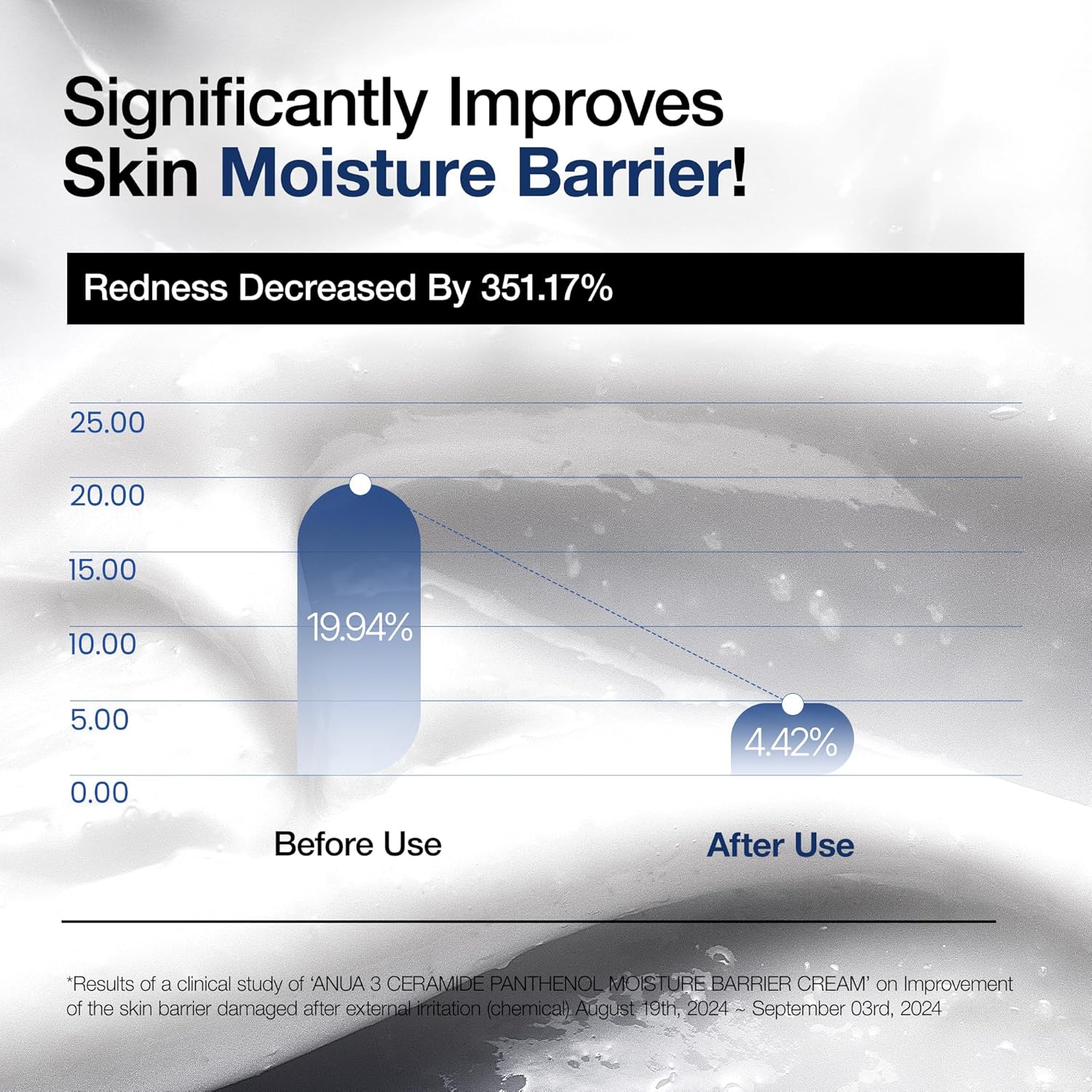 ANUA 3 Ceramide Panthenol Moisture Barrier Cream 100ml