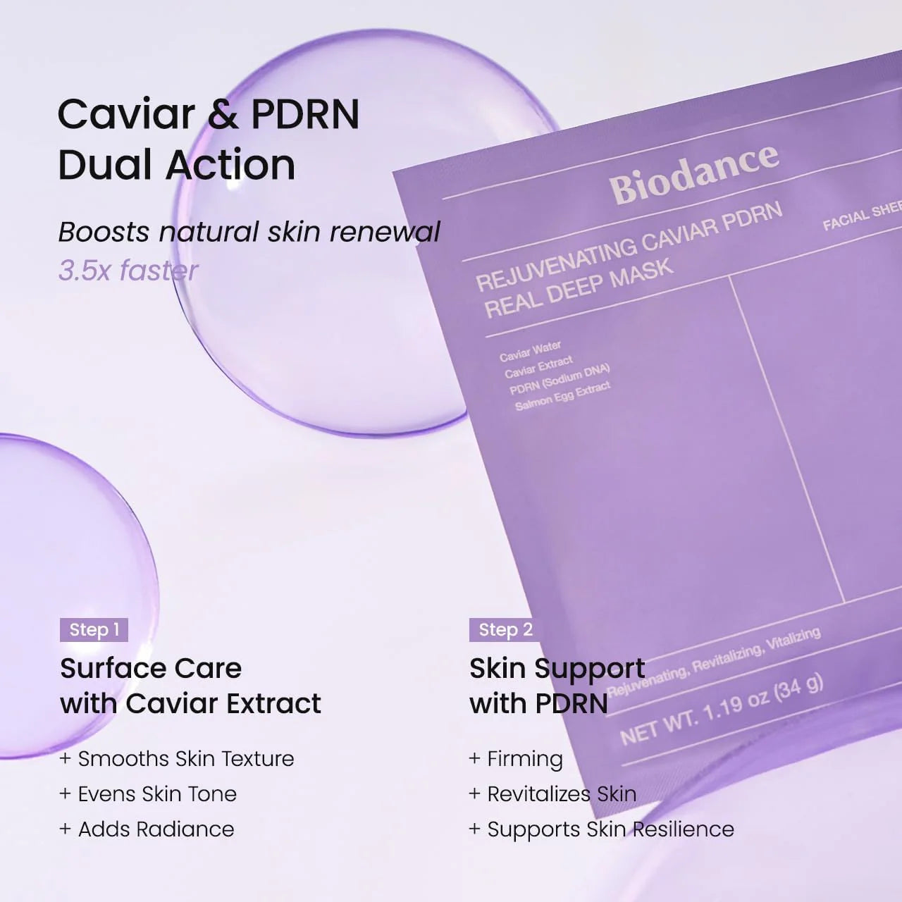 Biodance Rejuvenating Caviar PDRN Real Deep Mask (4ea)