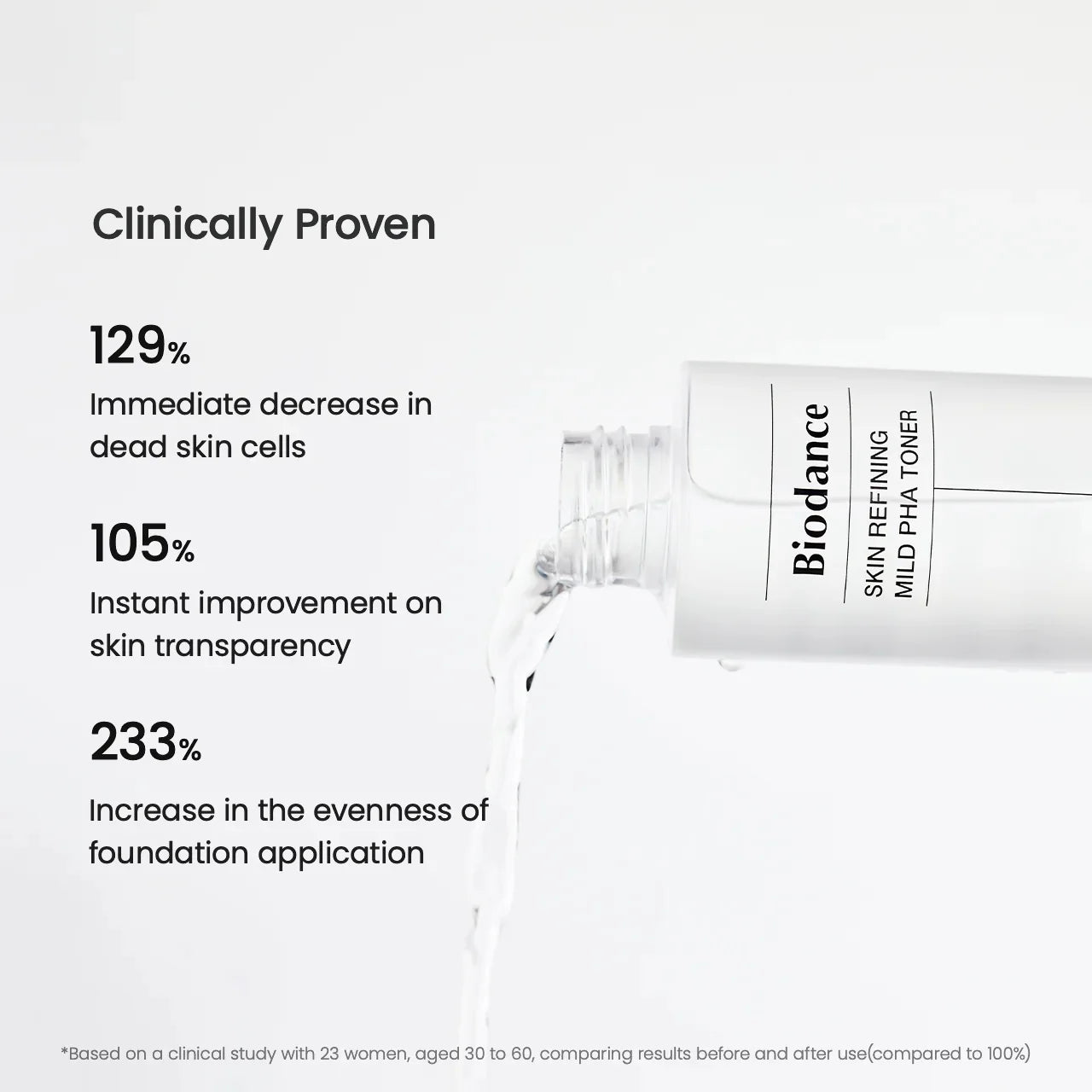 Biodance Skin Refining Mild PHA Toner 150ml