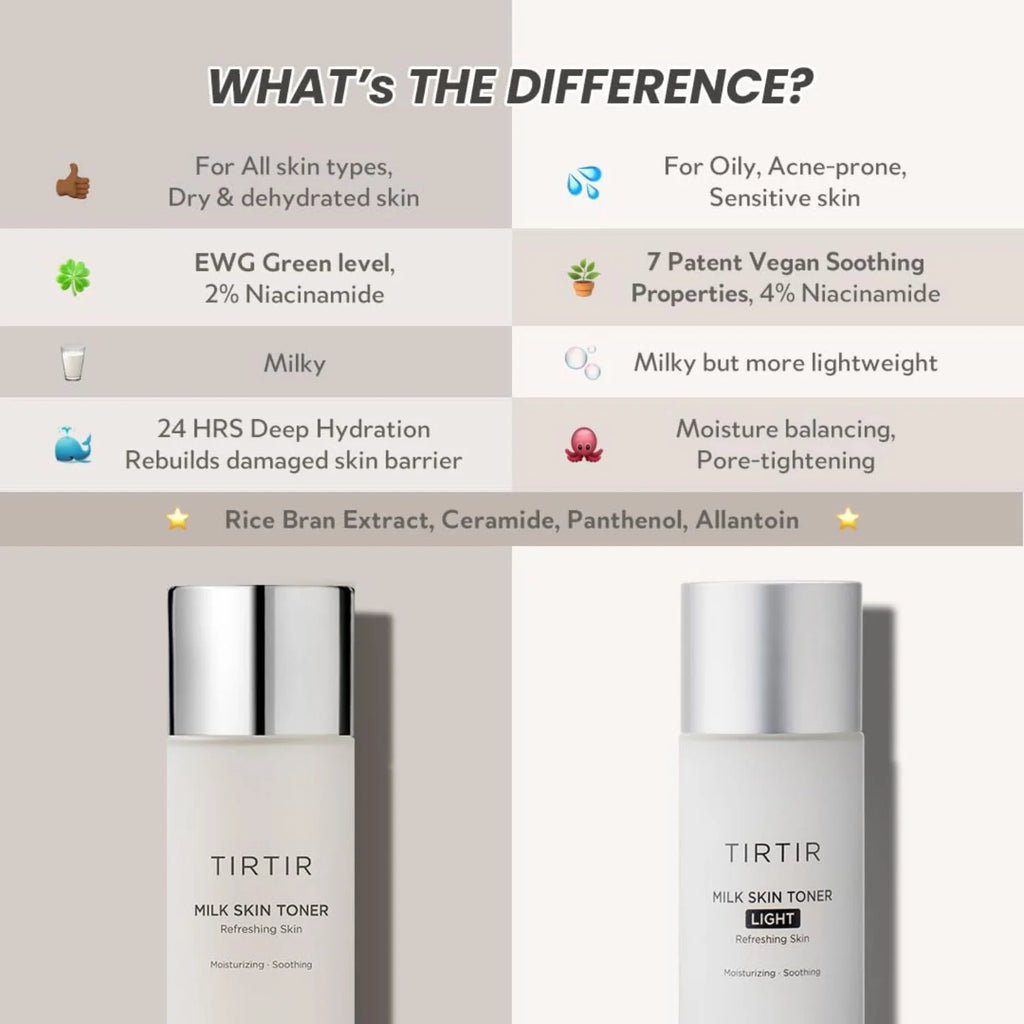TIRTIR MILK SKIN TONER LIGHT 150ML