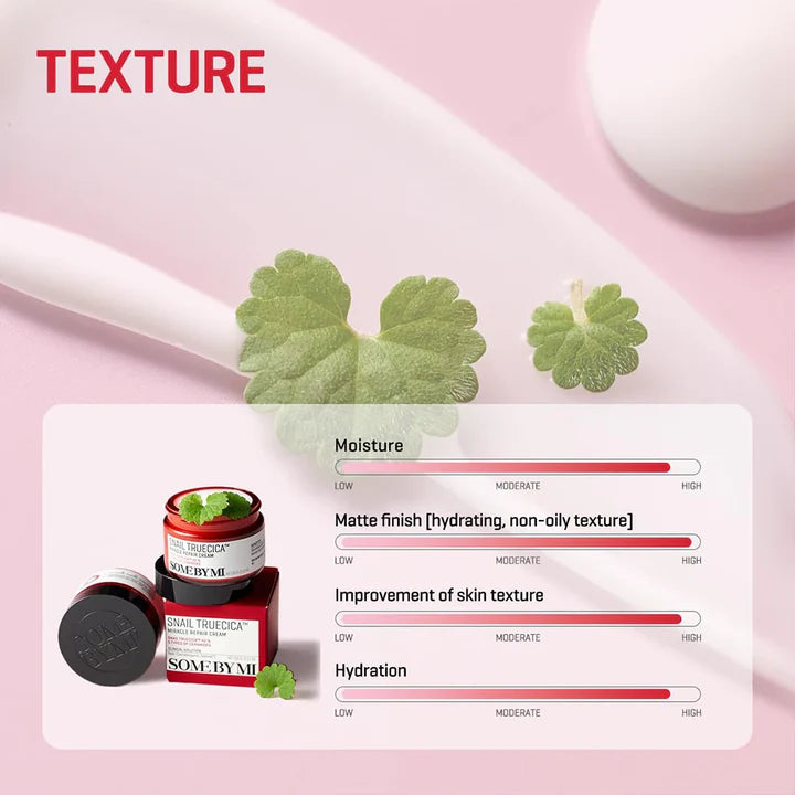 SOME BY MI Snail Truecica Miracle Repair Cream