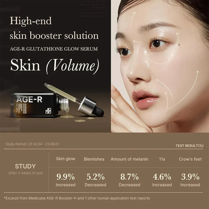 MEDICUBE AGE-R GLUTATHIONE GLOW SERUM 30g (Renewal)