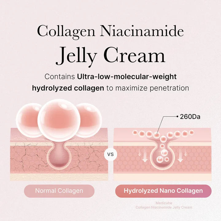 MEDICUBE COLLAGEN JELLY CREAM 50ml