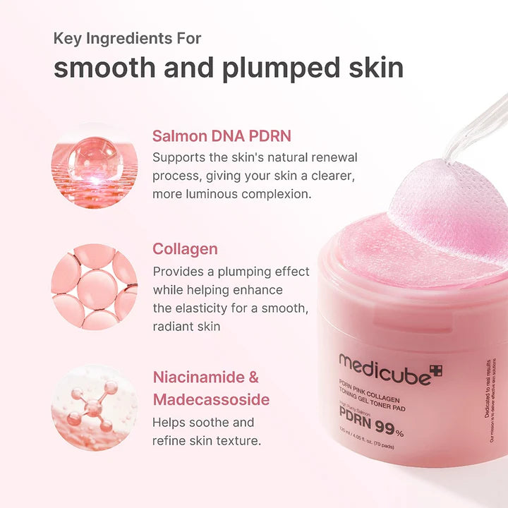 MEDICUBE PDRN PINK COLLAGEN TONING GEL TONER PAD 70ea