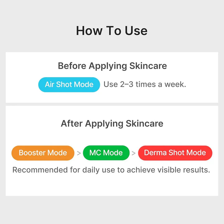MEDICUBE AGE-R BOOSTER PRO