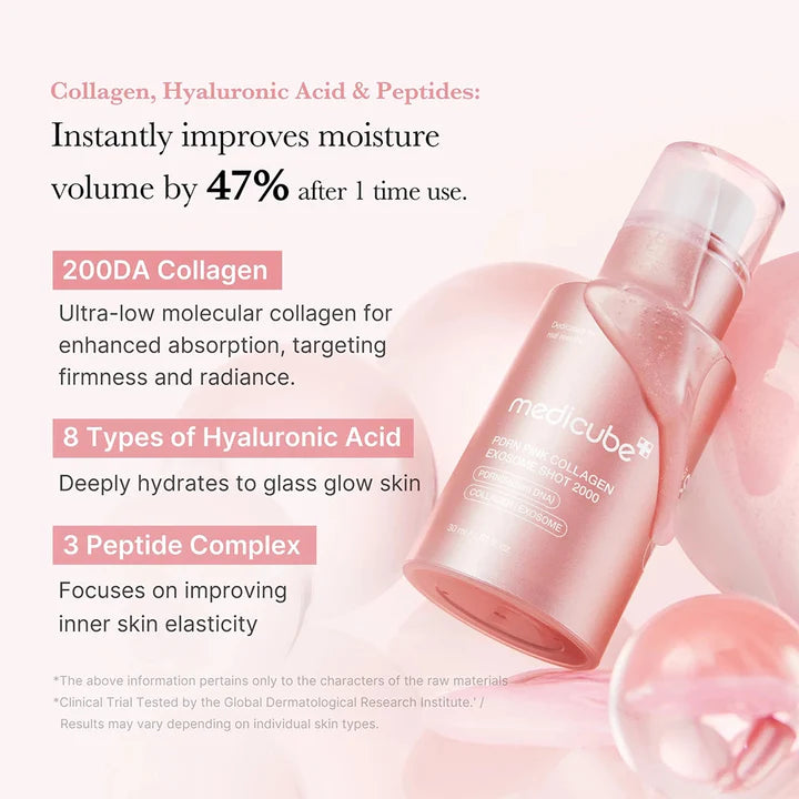 MEDICUBE PDRN PINK EXOSOME SHOT SERUM 7500 30ml