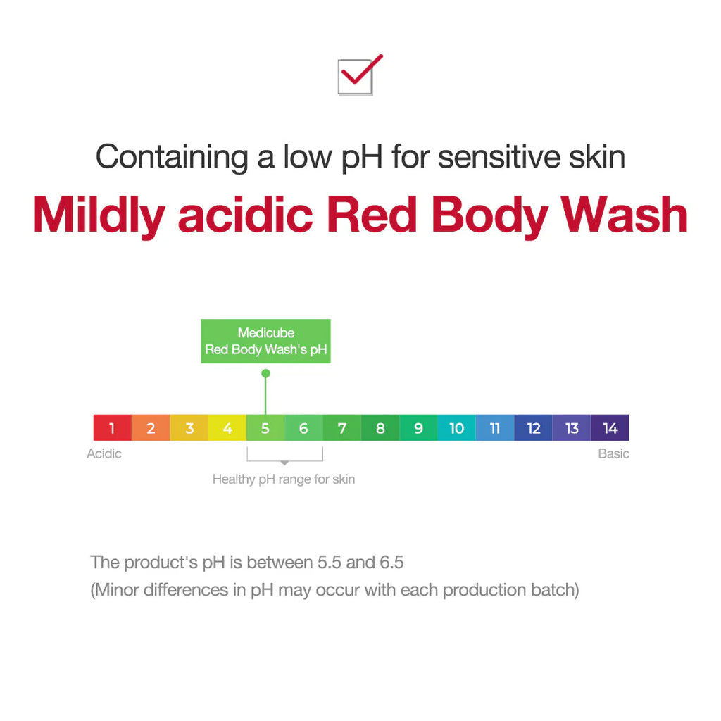 MEDICUBE RED ACNE BODY WASH 2.0 400g