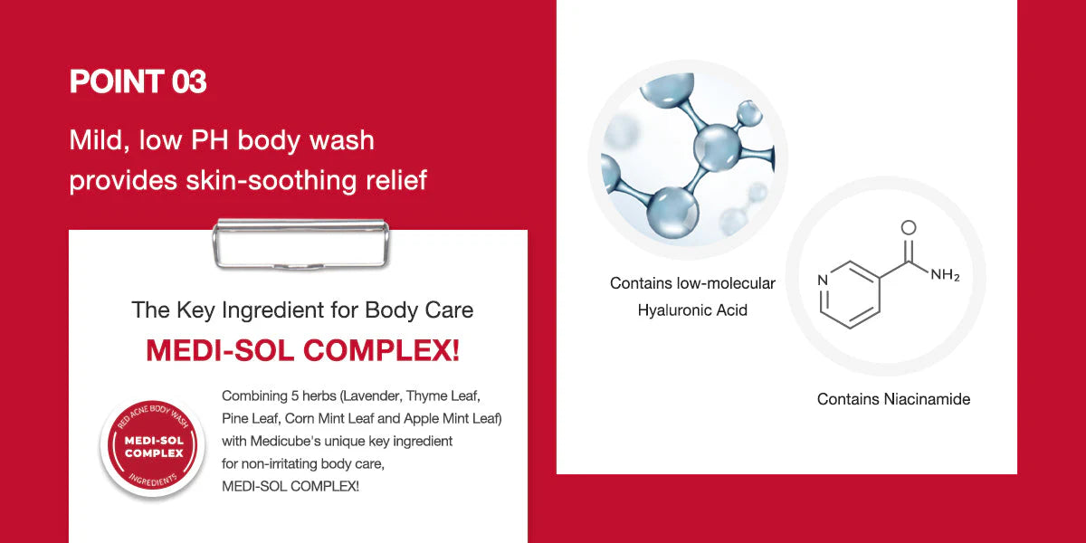 MEDICUBE RED ACNE BODY WASH 2.0 400g